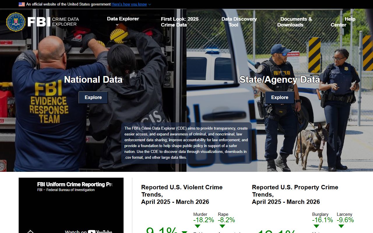 FBI Crime Data Explorer for verified Taylor County agency statistics